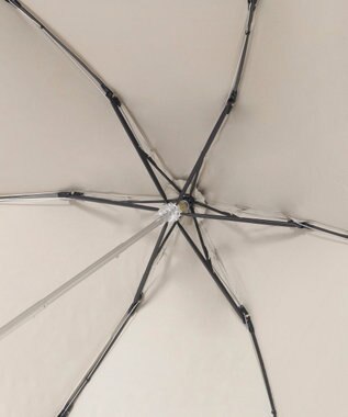 MOONBAT POLO RALPH LAUREN 遮光 晴雨兼用 折りたたみ日傘 チェック ポロベア ベージュ