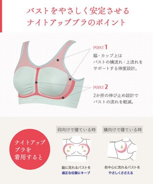 Wing ノンワイヤーブラ　【ナイトアップブラ】　寝るとき用ブラ　夜のバストケア　ウイング／ワコール　KB3507 オリーブ