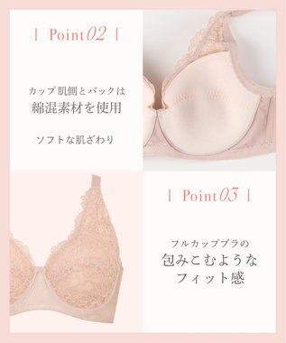 Wing ブラジャー ワイヤーが痛くなりにくい 綿混(カップ肌側・バック) フルカップブラ NB2704 ウイング／ワコール ピーチ