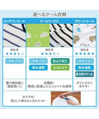 PET PARADISE ペットパラダイス 接触冷感 ワンピース 《苺柄》 小型犬 苺柄