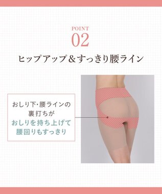 Wing ガードル 骨盤サポート 下腹すっきり ヒップアップ 腰まわりすっきり 【骨盤ささエール】 ロング丈 KQ2730 ウイング／ワコール シナモンブラウン