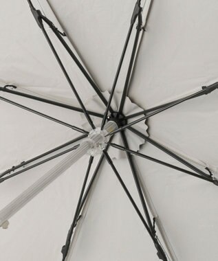 MOONBAT FURLA 晴雨兼用日傘 折りたたみ傘 シャンブレー切継 ／遮光 遮熱 UV ブラウン