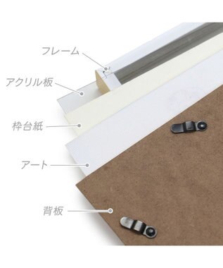 Mother garden しろたん限定アートボード《いつも一緒》 370×520mm 　MAY THE SIROTAN BE WITH YOU サイン＆シリアルナンバー入り 《いつも一緒》