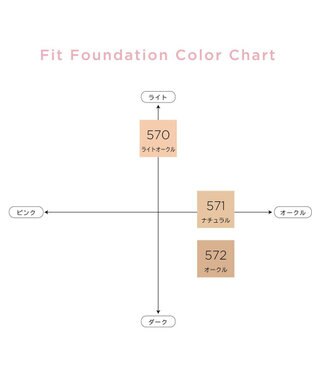 Chacott Cosmetics フィットファンデーション【571ナチュラル】 -