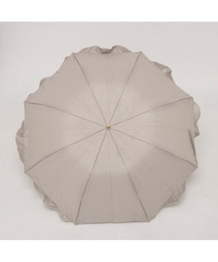 UNBILLION カシュネ cachenez / 【晴雨兼用】【日傘】 UV カット率99％以上 PUへプラムトップレス折りたたみ傘 ダークベージュ