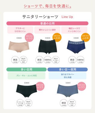 Wing サニタリーショーツ　羽付きナプキン対応　はきこみ丈ふつう　ウイング／ワコール　EC8400 ブラック