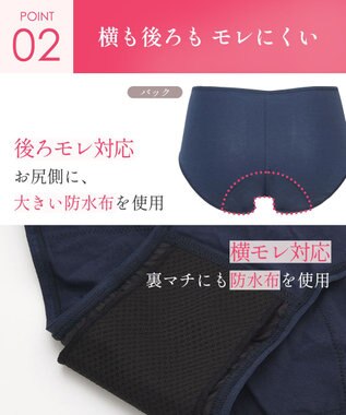 Wing サニタリーショーツ　羽根付きナプキン対応　はきこみ丈ふつう　ウイング／ワコール　EC8500 ブラック