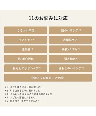 YA-MAN フォトプラス シャイニー ネオ -