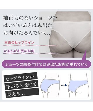 BRADELIS New York 【BRADELIS NewYork peace】ハイブリッドシェイプアップヘムガードル23 ソフトな履き心地でしっかり補正 グレージュ