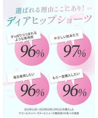 WACOAL 【ディアヒップ】 ショーツ はきこみ丈ふかめ 綿混(身生地) ヒップを包みこむフィット感 やさしいはきごこち PPA112 /ワコール ピンク