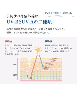 MOONBAT 断熱パラソル 晴雨兼用 アイスクリスタル 日傘 遮熱 遮光 UV ネイビーブルー