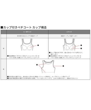 自由区 【ワコールコラボ】【カタログ掲載・洗える】レーシーニット ドレス ネイビー
