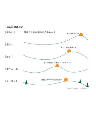 nitorito 【UNISEX】Sanpo オリジナル柄 ストール green