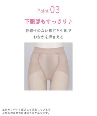 WACOAL ガードル ロング丈 高くヒップアップ 下腹部もすっきり ラクな着用感 レディース メッシュタイプ GRC426 /ワコール ベージュ