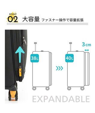Samsonite アメリカンツーリスター スーツケース 38L(/40L) アップライト4.0 スピナー55 APPLITE4.0 ブラックマスタード