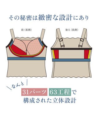 BRADELIS New York 【カヤビューティーラボ】はくだけ簡単!レーシーロングブラ24 ノンワイヤー 補整 ブラジャー 見せブラ ブラトップ シアーグレージュ