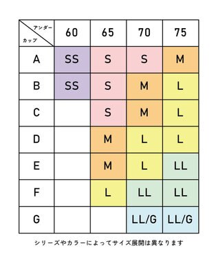 une nana cool 【ムーミン】 MOOMIN * une nana cool  364 レース ノンワイヤーブラ BL