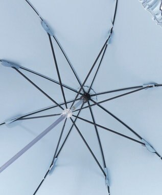 MOONBAT 【WEB限定】POLO RALPH LAUREN（ポロ ラルフローレン）晴雨兼用日傘 長傘 ワンポイントベア刺繍 フリル 一級遮光 遮熱 UV サックスブルー(ストライプ)