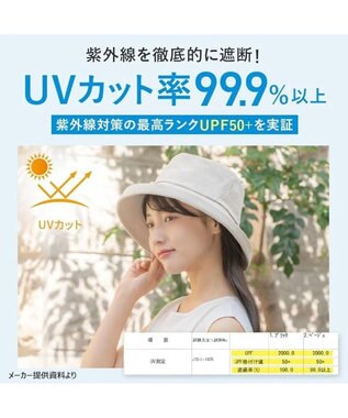 WEGO PROTECT U 遮熱帽子 ベージュ