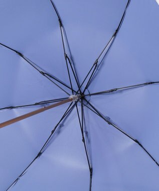 MOONBAT 【遮光/晴雨兼用日傘】POLO RALPH LAUREN（ポロラルフローレン）折りたたみ日傘 ストライプフリル 遮熱 遮光 UV ディープブルー