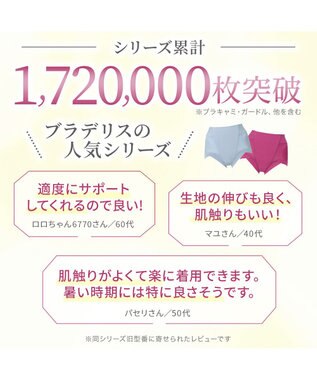 BRADELIS New York 【BRADELIS NewYork peace】綿混楽々ハイウエストショーツ24 サックスブルー