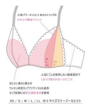 une nana cool 【ムーミン】 MOOMIN * une nana cool  364 レース ノンワイヤーブラ BL