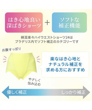 BRADELIS New York 【BRADELIS NewYork peace】綿混楽々ハイウエストショーツ24 パイナップル