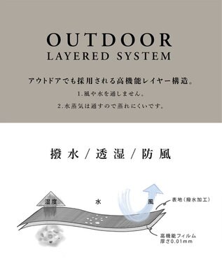 GOTAIRIKU 【対象コートとの脱着可能】【ADS】デタッチャブル ダウンライナー ブラック系