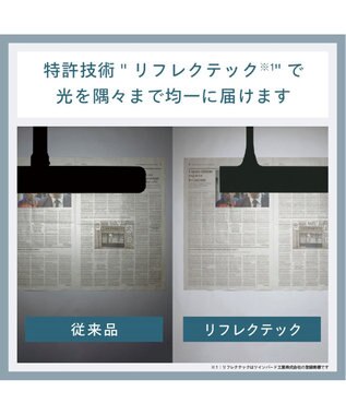 YAMATO テーブル＆キッチン 【TWINBIRD】LEDデスクライト  ホワイト  LE-H851W ホワイト