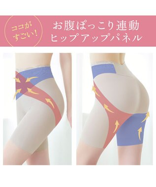 BRADELIS New York 【BRADELIS NewYork peace】ハイブリッドシェイプアップヘムガードル23 ソフトな履き心地でしっかり補正 グレージュ