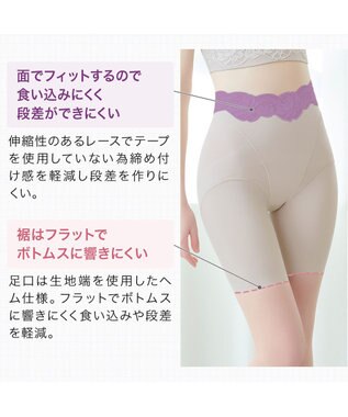 BRADELIS New York 【BRADELIS NewYork peace】ハイブリッドシェイプアップヘムガードル23 ソフトな履き心地でしっかり補正 グレージュ