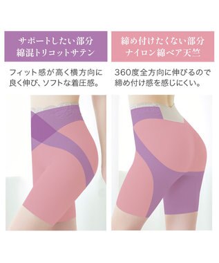 BRADELIS New York 【BRADELIS NewYork peace】ハイブリッドシェイプアップヘムガードル23 ソフトな履き心地でしっかり補正 グレージュ