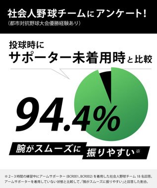 CW-X 【UNISEX】 CW-X アームサポーター 【左腕用】 腕全体の筋肉を連動 肘の負担を軽減 ストレッチ性(本体) ユニセックス BCR002 /ワコール ブラックスペシャル