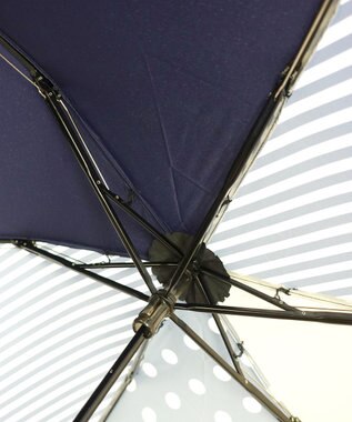 +RING レディース向け プラスリング 簡単開閉式折傘55cm NVY T1384 紺