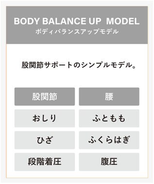 CW-X 【WOMEN】 CW-X 股関節サポート タイツ 【大谷翔平愛用モデル】 ハーフ ひざ上丈 5分丈 下半身の軸がブレにくい 骨盤サポート 球技・陸上 レディース HOY505 /ワコール ブラック