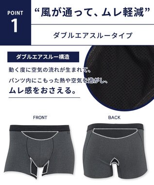 WACOAL MEN WACOAL MEN ＜Koti＞コラボ【ダブルエアスルーパンツ】 ボクサーパンツ 風が通ってムレ軽減。 フロントの快適性 前閉じ 下着 UNITED ARROWS メンズ WT3491 /ワコールメン ブラック