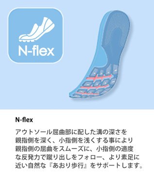 REGAL FOOT COMMUNITY 【リーガルメンズ】82JL ファスナー付スニーカー スニーカー ダークブラウン