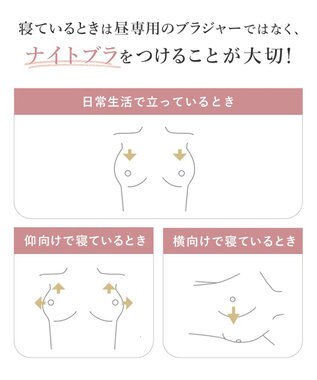 WACOAL 【ナイトアップブラ】 動画クリエイター nanakoななこさんコラボカラー登場 ナイトブラ 就寝時用 3Lまで対応 大きいサイズ ノンワイヤー レディース BRA164 /ワコール シェルピンク