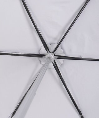 MOONBAT 【 遮光率100％/遮熱/UV/軽量】POLO RALPH LAUREN（ポロ ラルフローレン）晴雨兼用日傘   PORO BEAR ポロベア 裏カラー 折りたたみ傘 ネイビー＆ベアＰｔ×オフ