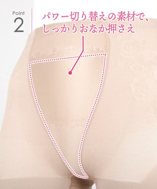 Wing ガードル フルロング丈 【スリムアップパンツ】 はいて歩いてエクササイズ KQ0823 ウイング／ワコール コン