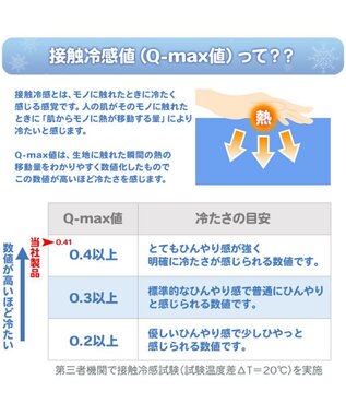 Mother garden しろたん クール シングルケット 《顔ぼん》 140×200cm 白~オフホワイト