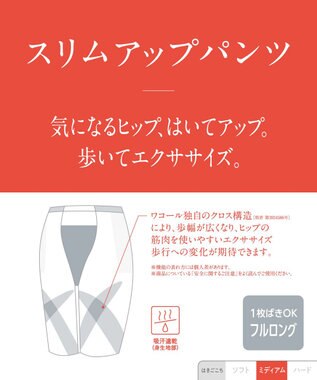 Wing ガードル フルロング丈 【スリムアップパンツ】 はいて歩いてエクササイズ KQ0823 ウイング／ワコール コン