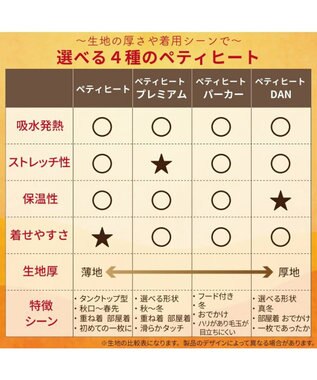 PET PARADISE ペットパラダイス ペティヒートDAN Tシャツ 《フリル花》 小型犬 茶系