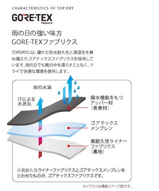 22.0cm~26.0cm】2WAY ショート丈 ゴアテックス ブーツ TDY3911 グレー