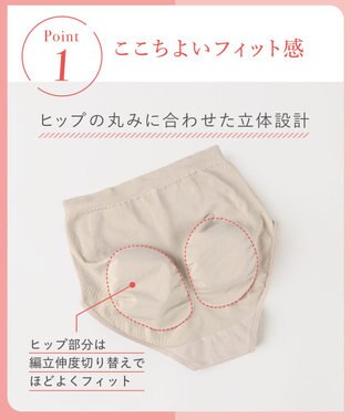 Wing ショーツ ここちよいフィット感 やさしい肌あたり 【デイリーフィット ヒップフィット】 深ばきタイプ はきこみ丈ふかめ EC1955 ウイング／ワコール ベージュ