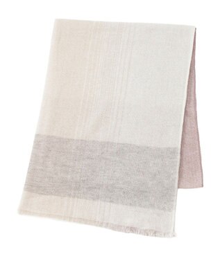 MOONBAT FURLA(フルラ）カシミヤ100％ オンブレー チェック ストール 手洗いOK