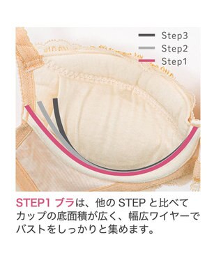 BRADELIS New York 【BRADELIS New York】ウェンディステップ１ブラ23S2 ふんわり包んで土台を作る育乳補整ブラ マリーゴールド
