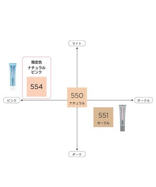 Chacott Cosmetics 【数量限定】ラスティングベース　クール【554ナチュラルピンク】 -