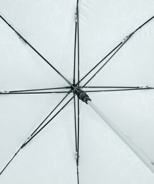 AURORA 【 NINA RICCI（ニナ リッチ）】リボン柄無地ジャガード雨傘（長傘） ミントグリーン