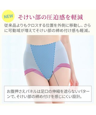 BRADELIS New York 【BRADELIS NewYork peace】綿混楽々ハイウエストショーツ24 サックスブルー